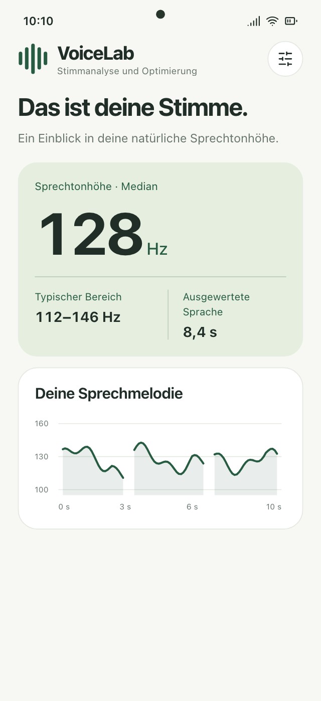 VoiceLab-Analyseergebnis mit mittlerer Tonhöhe, typischem Bereich und Sprechmelodie