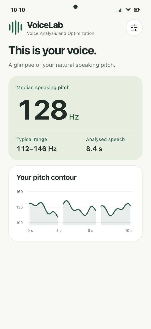 VoiceLab analysis result with median pitch, typical range and pitch contour