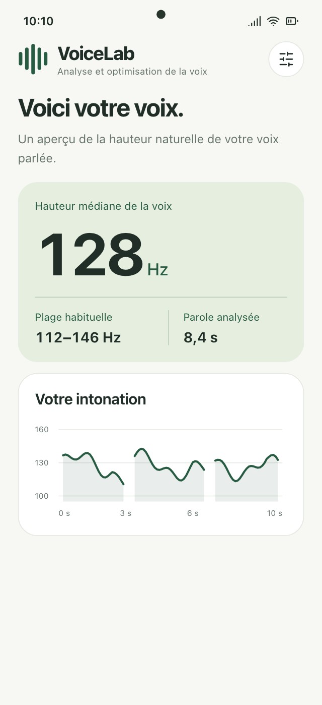 Résultat d’analyse VoiceLab avec hauteur médiane, plage typique et mélodie vocale