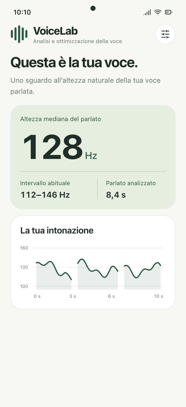 Risultato dell’analisi VoiceLab con altezza media, intervallo tipico e melodia vocale