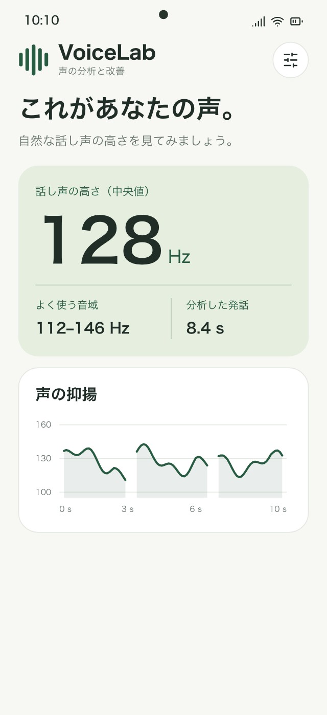 声の高さの中央値、典型的な音域、抑揚カーブを表示したVoiceLab分析結果画面