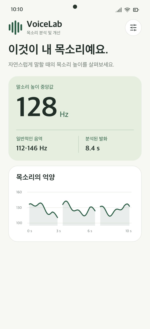 음높이 중앙값, 대표 음역대, 억양 곡선을 표시한 VoiceLab 분석 결과 화면
