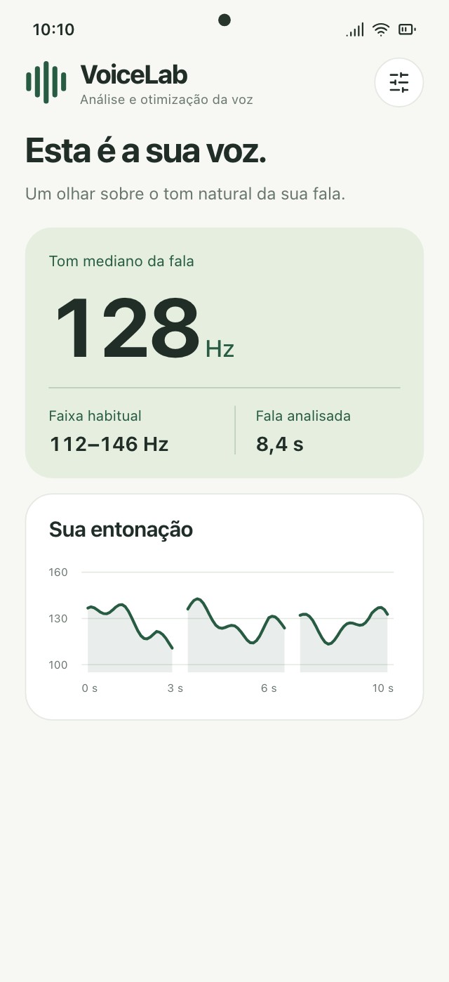 Resultado da análise no VoiceLab com tom médio, faixa típica e melodia de fala